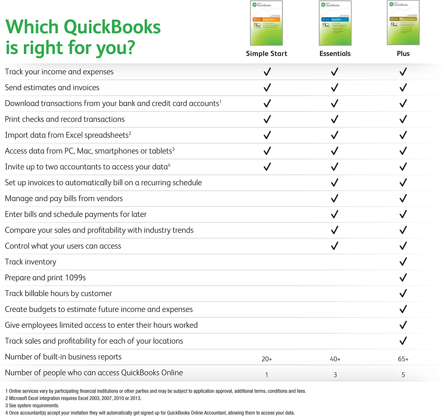 mac app for quickbooks online